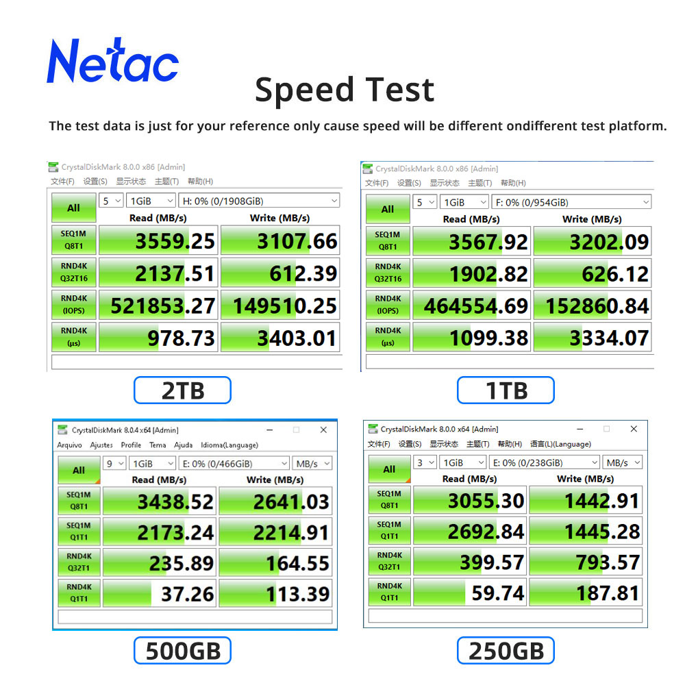 Netac SSD NVME M2 1 to 2 to SS - Samsung Ssd 980 Pro avis et prix
