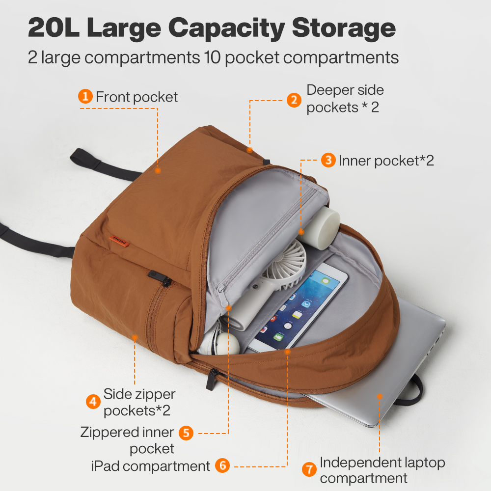 Mixi – sac à dos léger d'extér - Laptop Bag Waterproof avis et prix