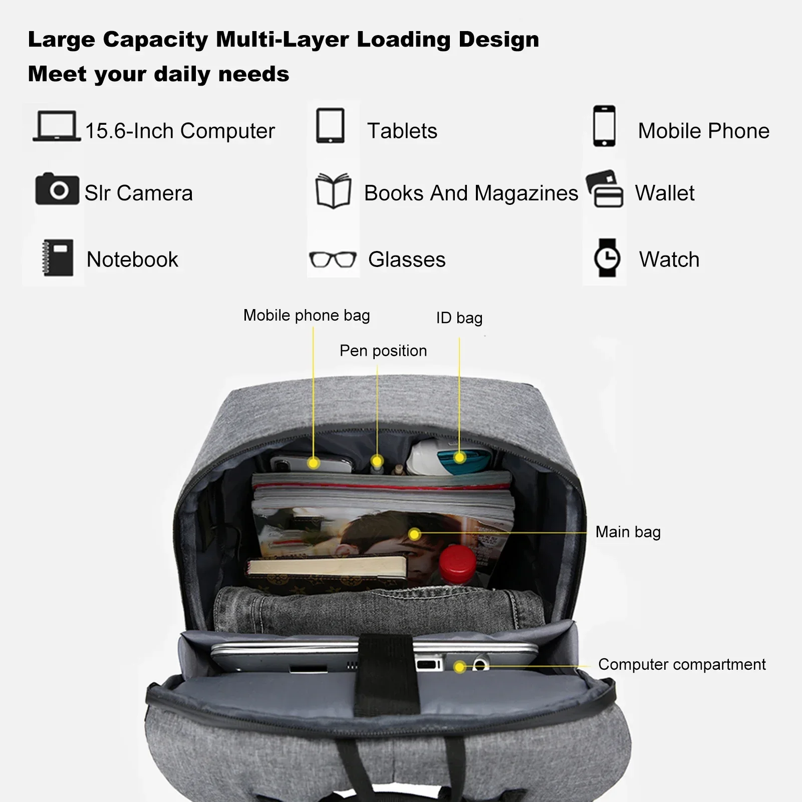 Sac à dos pour ordinateur port - Laptop Accessories Holder avis et prix