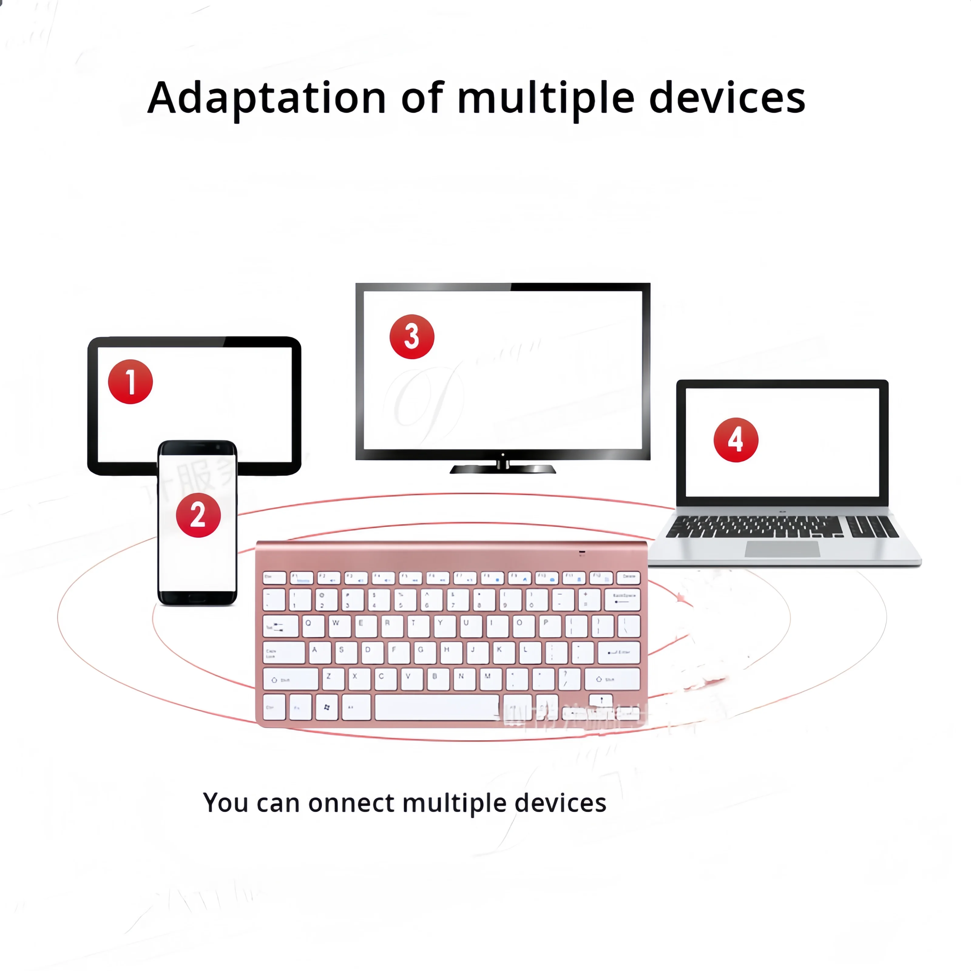 Clavier Bluetooth compatible a - Laptop Accessories Holder avis et prix