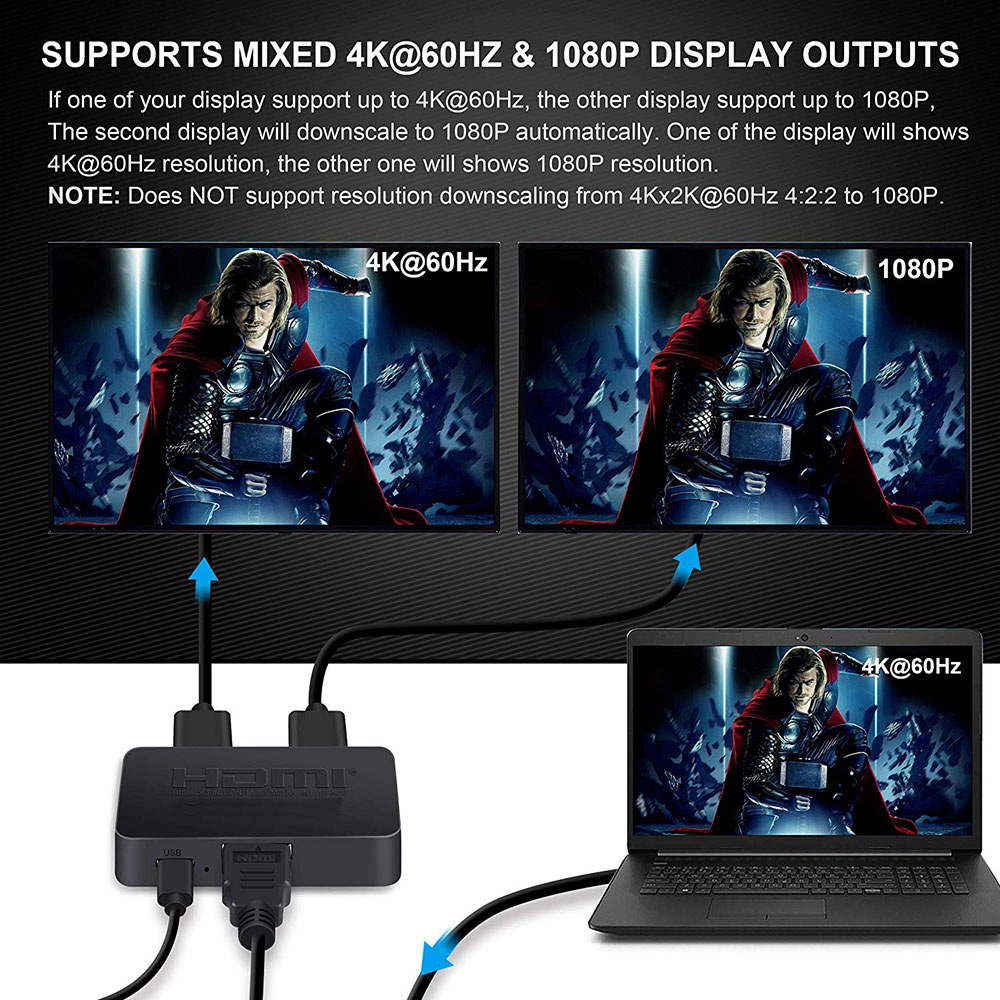 Commutateur vidéo 4K 1 entrée  - Laptop Accessories Distributor avis et prix