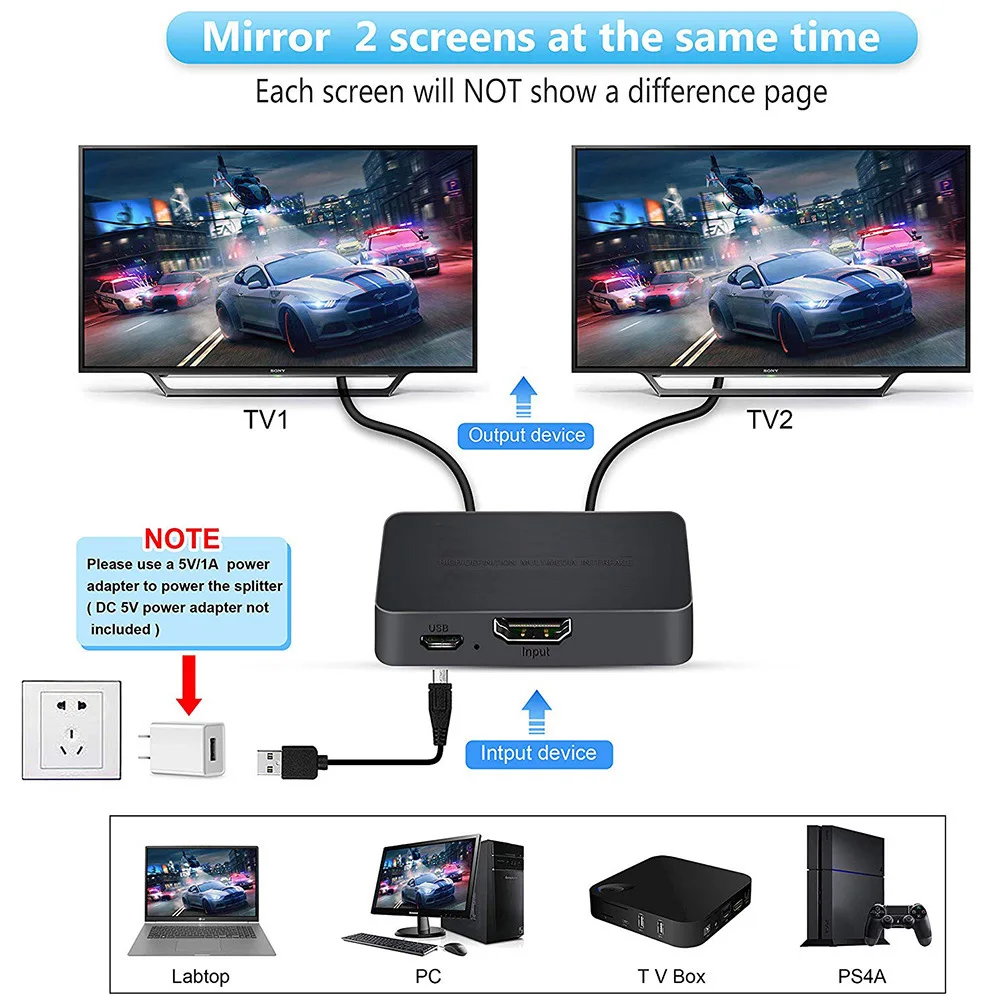 Commutateur vidéo 4K 1 entrée  - Laptop Accessories Distributor avis et prix