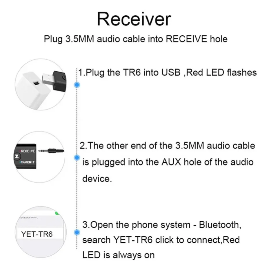 Grwibeou 2 en 1 USB Bluetooth  - Laptop Accessories Headphones avis et prix