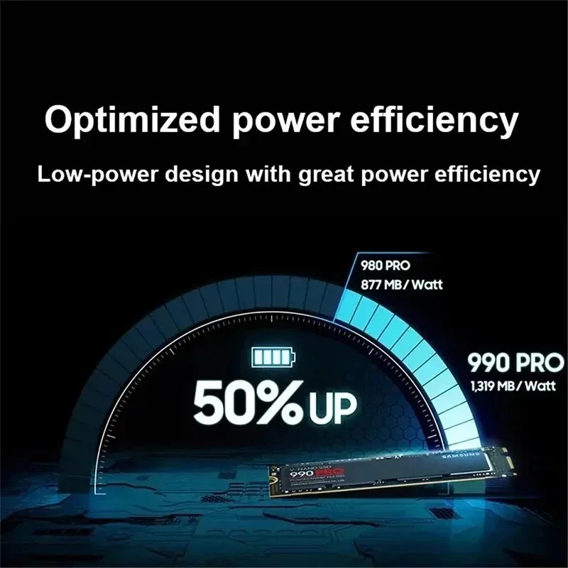 Disque SSD interne ultra-résis - Samsung Ssd 980 Pro avis et prix